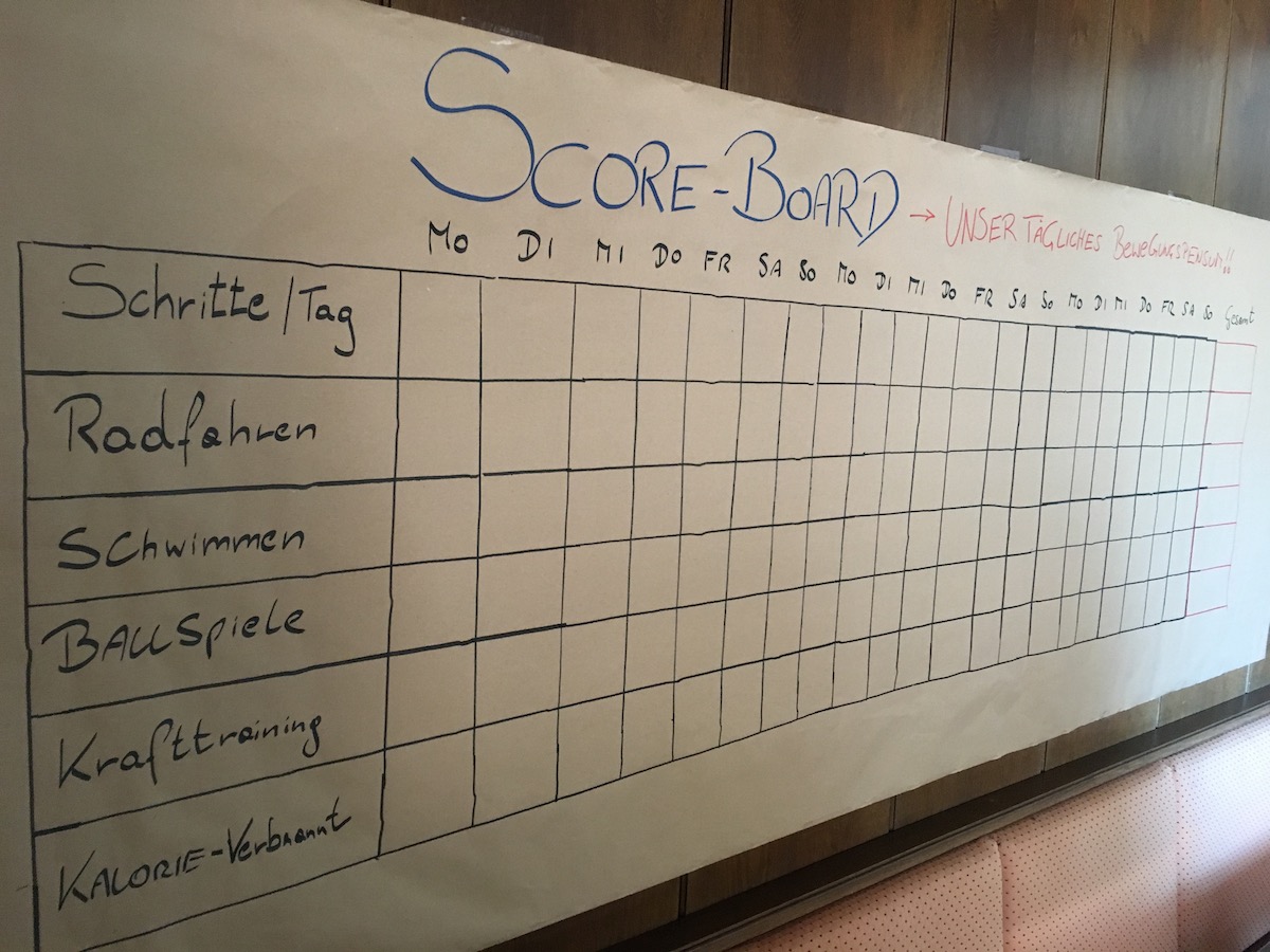 Das Score-Board: hier noch jung und unschuldig!